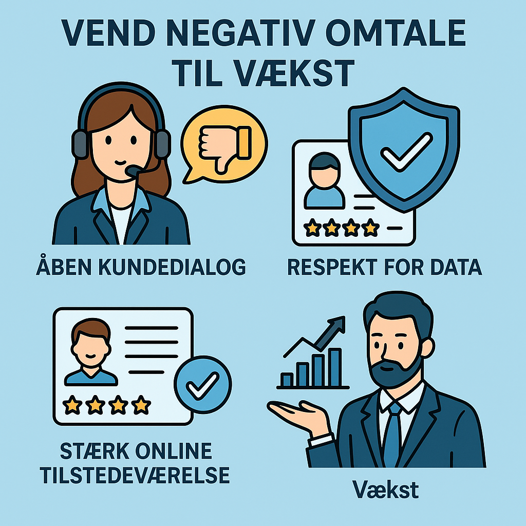 Din virksomheds værdi starter med, hvordan du møder verden