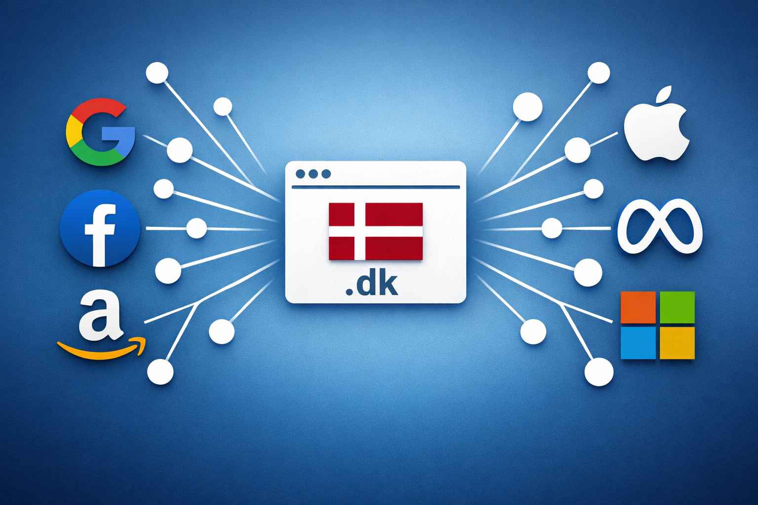 Danmark Skifter – men uden kontrol over egne domæner skifter vi ikke rigtigt