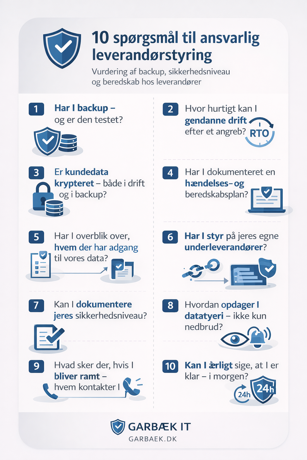 10 spørgsmål til ansvarlig leverandørstyring og cybersikkerhed