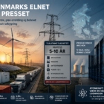 Illustration af Danmarks energinet i ubalance med vindmøller, højspændingsmaster, datacentre og industri, samt grafiske elementer der viser kapacitetsmangel, lange tilslutningstider og pres på elinfrastruktur fra grøn omstilling og nye energikrævende projekter.