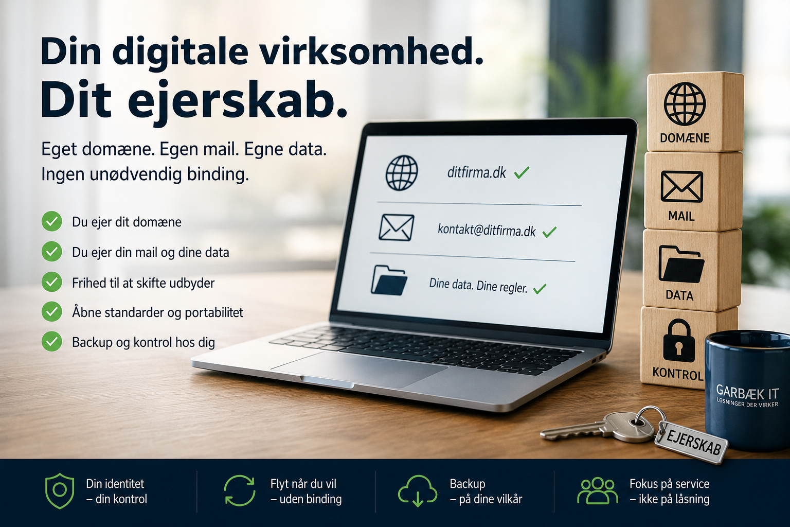 Du bør eje din digitale virksomhed – ikke bare leje den